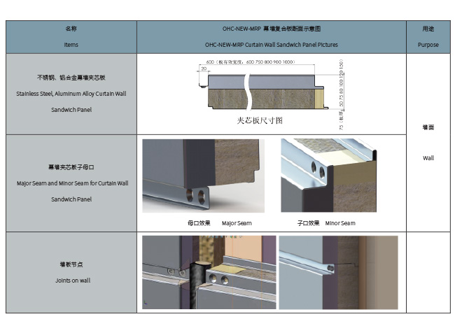 �»ƽ�Ǽ��š�(�й���)�ٷ���վ